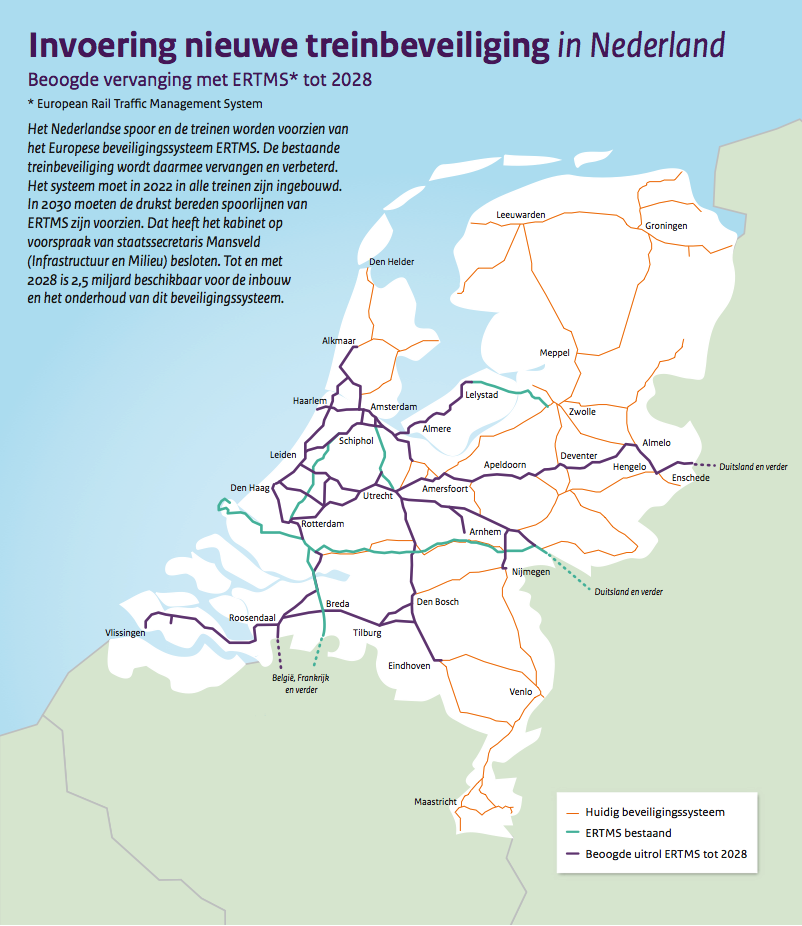 ERTMS, invoering, kaart