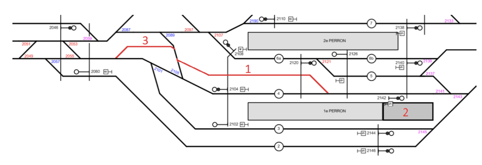 Grafiek perron treinstation Arnhem, consultatiedocument ProRail